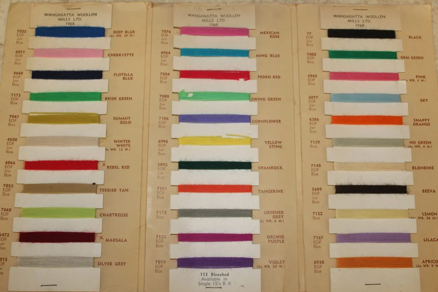 PICK AND CHOOSE: A \\'shades of winter\\' sample made by the Wangaratta Woollen Mills in 1968, that would go out to manufacturers for production.